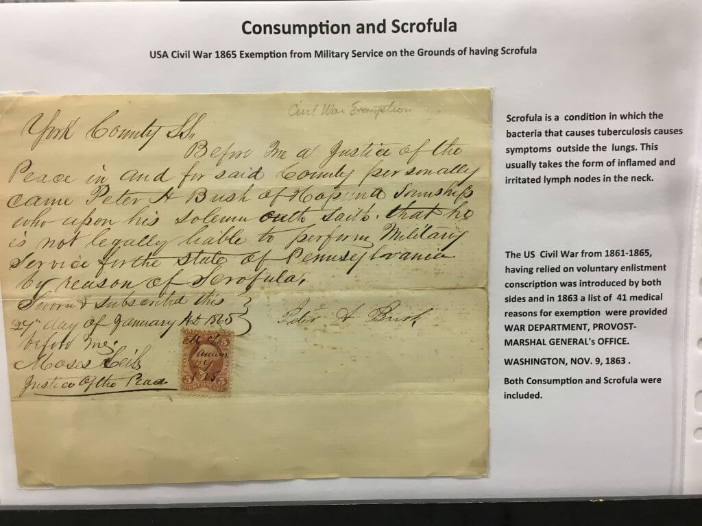 Postal Consumption - Northwich Philatelic Society