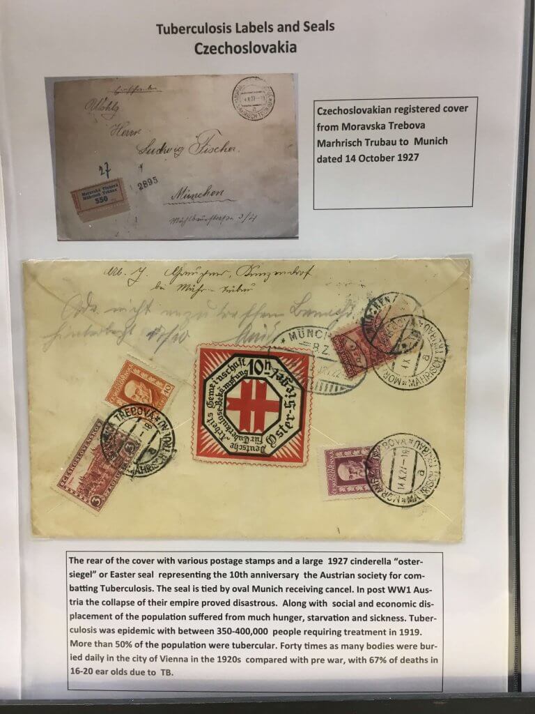 Postal Consumption - Northwich Philatelic Society