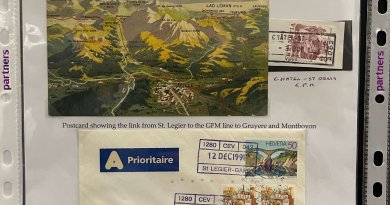 Swiss Railways with Norton Wragg | Northwich Philatelic Society